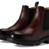 Magnanni Holland